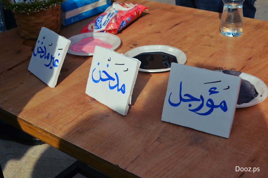 أين أنت من بين هذه التصنيفات؟