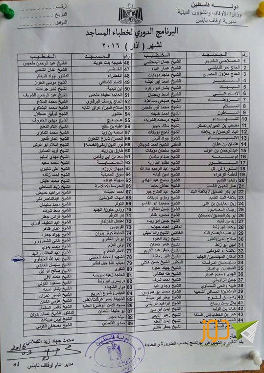 خطباء المساجد آذار
