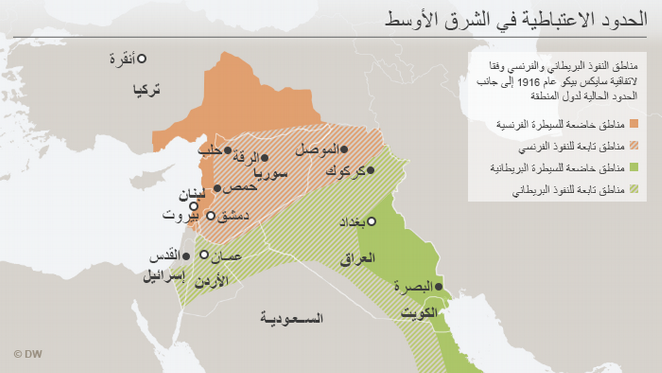 حدود الشرق الأأوسط
