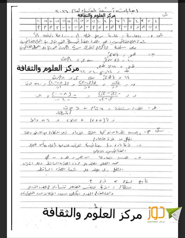 فففف