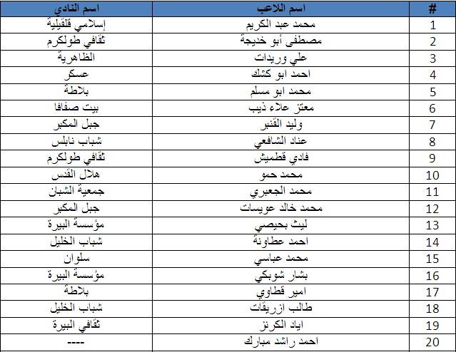 Sport-sport-201764_15246165_9053350986194857280_n.jpg (48 KB)