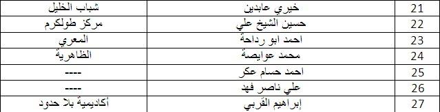 sport-20171594424517246157_5909374353730500145_n.jpg (17 KB)