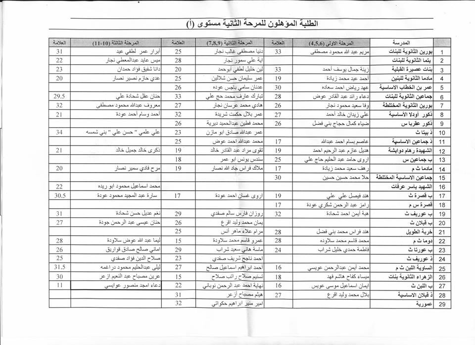 tawjihi2.jpg (111 KB)